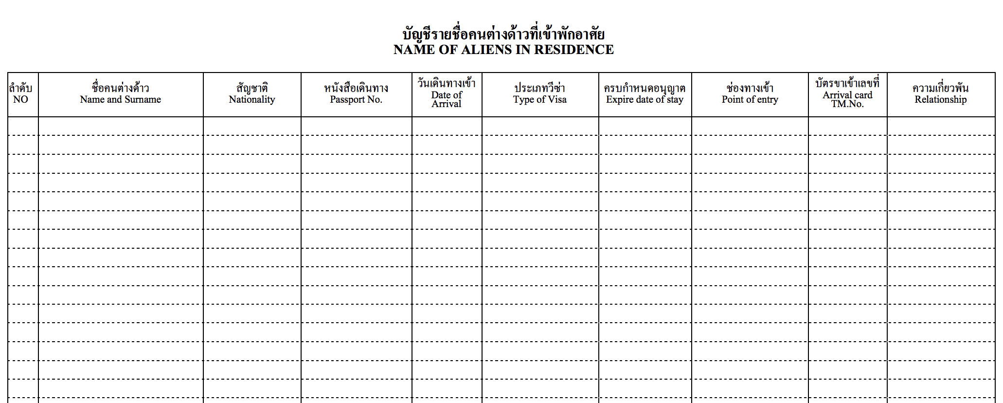 Thai Visa & Extension