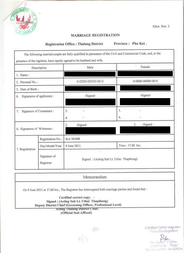 Thai Visa & Extension